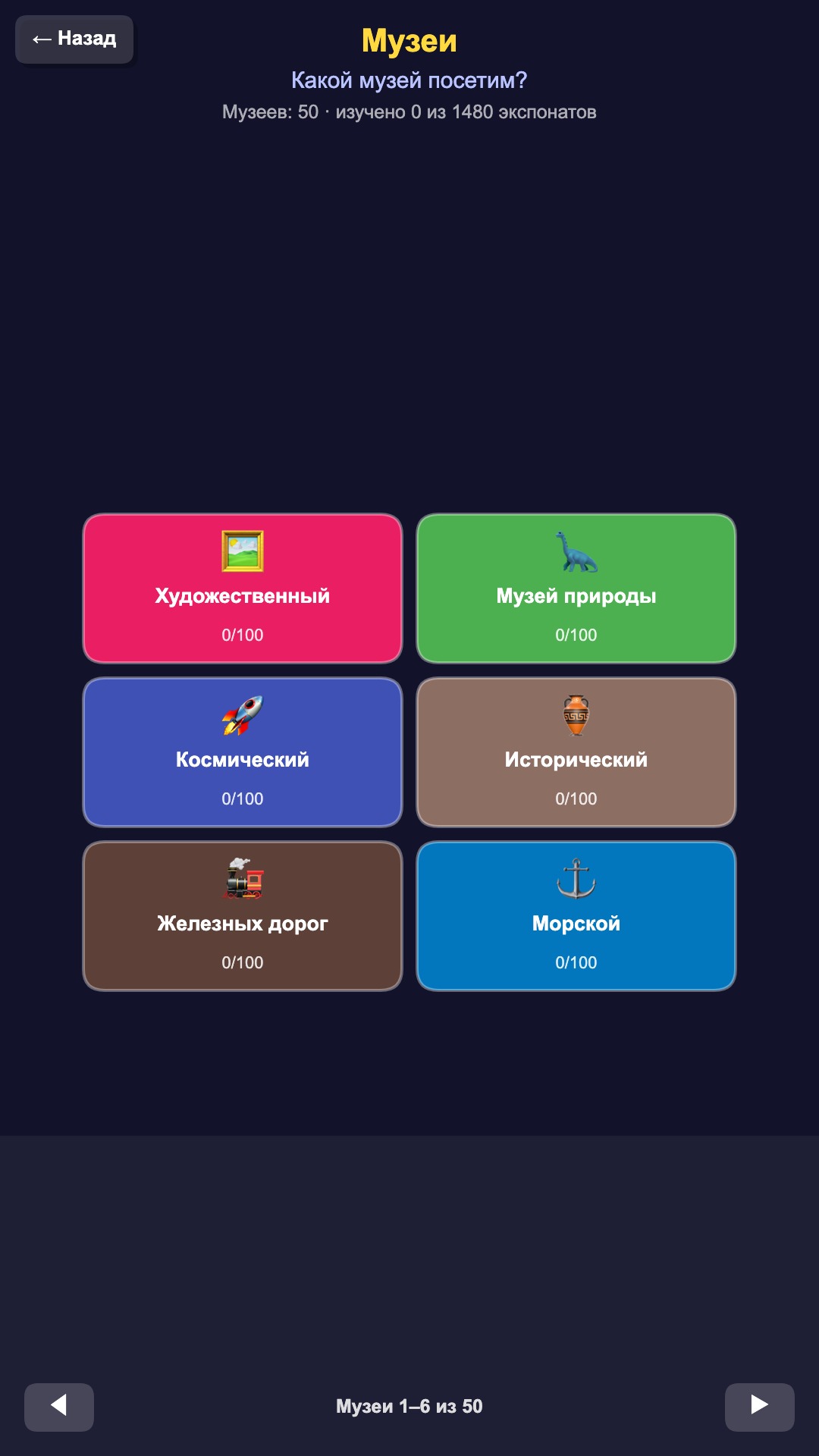 Список музеев